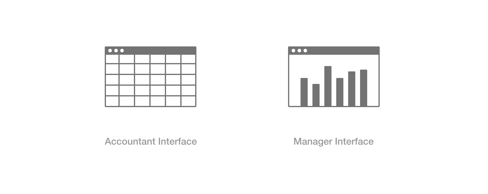 Helios - [object Object]