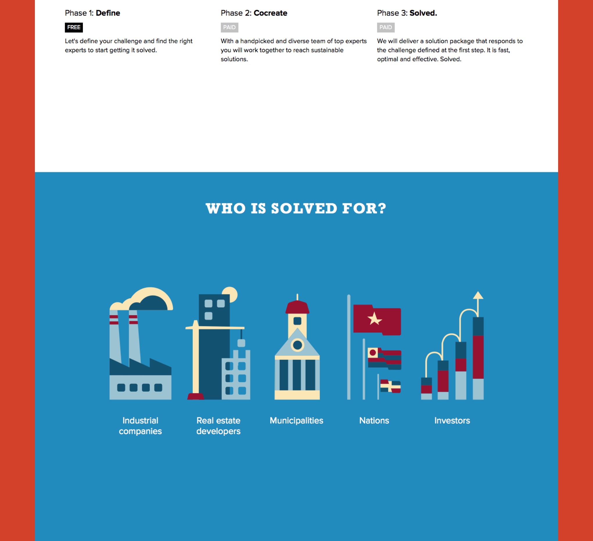 Solved - How it works