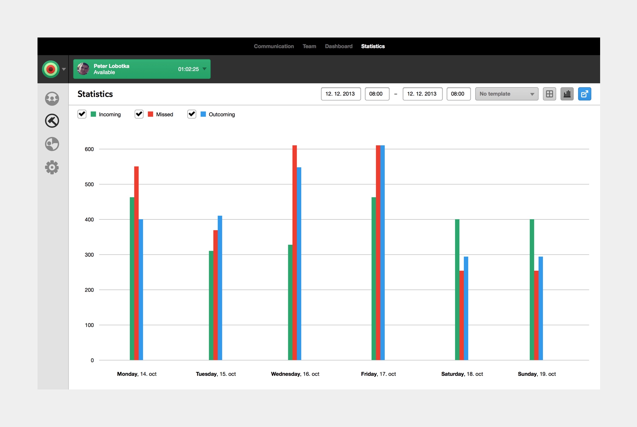 Spinoco - Visual Desing