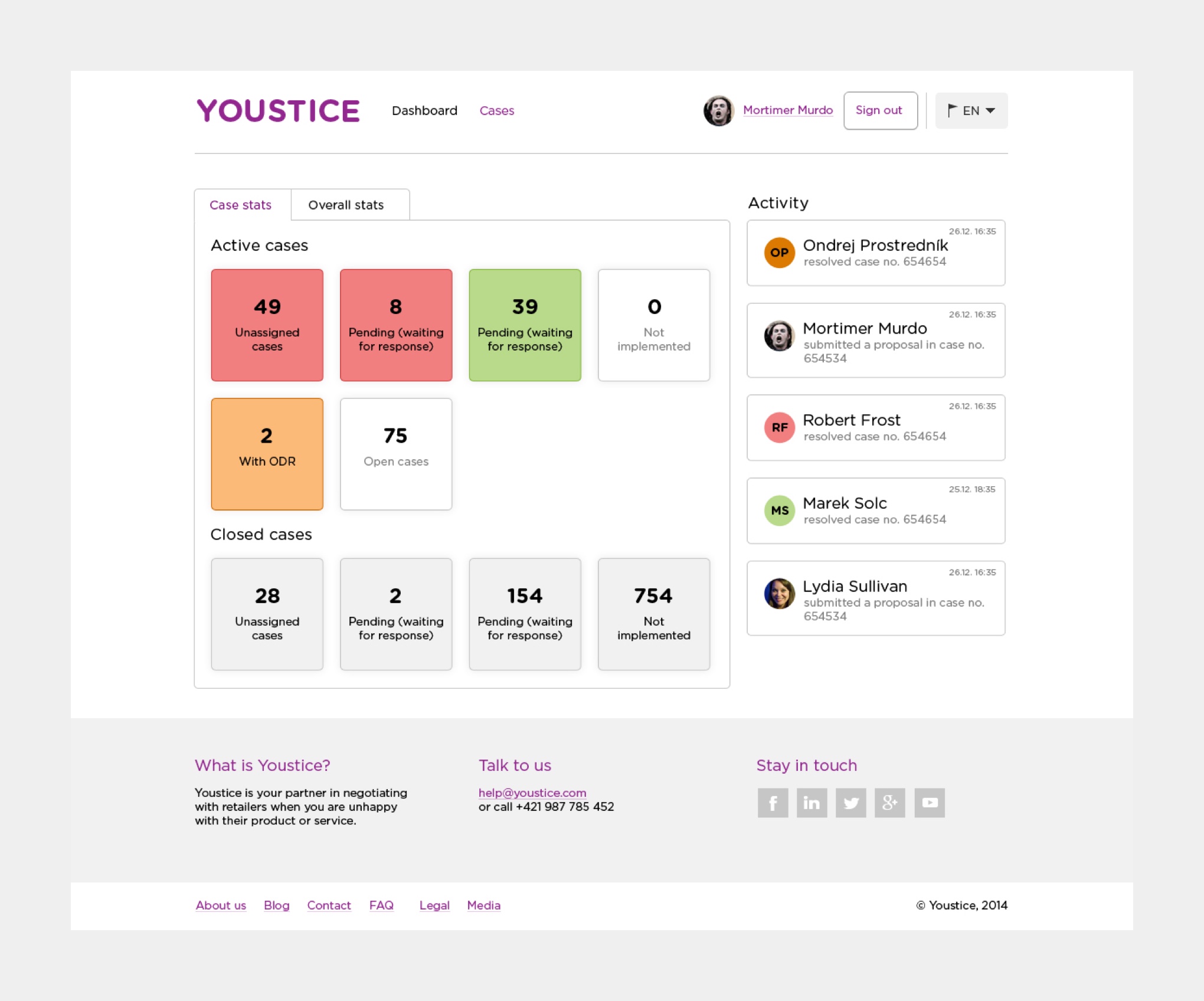 Youstice - Visual Desing